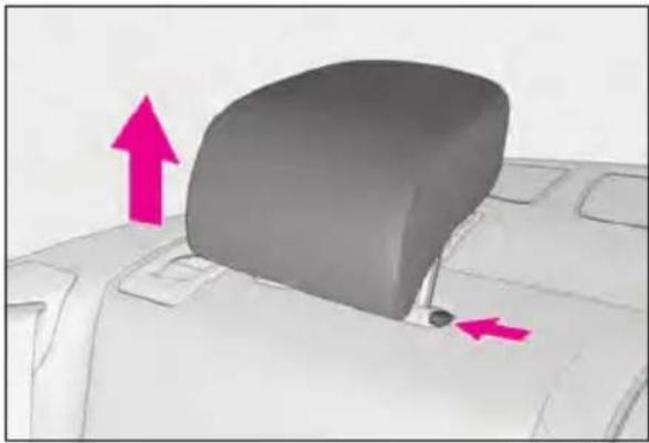 LEXUS RC 350 AWD (2019) - Using an anchor bracket (for top tether strap) - 2