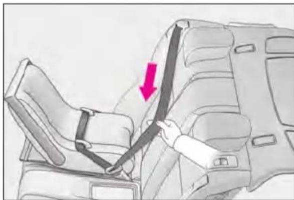 LEXUS RC 350 AWD (2019) - Child restraint system fixed with a seat belt - 3