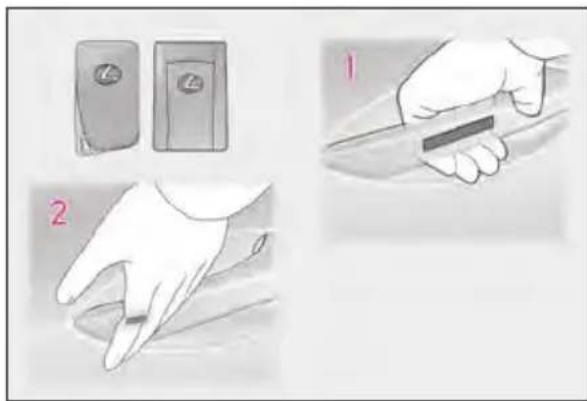 Illustration showing hand holding a knife with two switches and a close-up of the blade, labeled with steps 1 and 2.