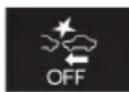 LEXUS RC 350 AWD (2019) - Warning lights - 15