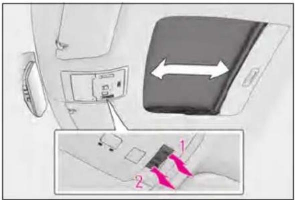 Diagram showing car interior components with labeled parts and directional arrows indicating movement or movement.