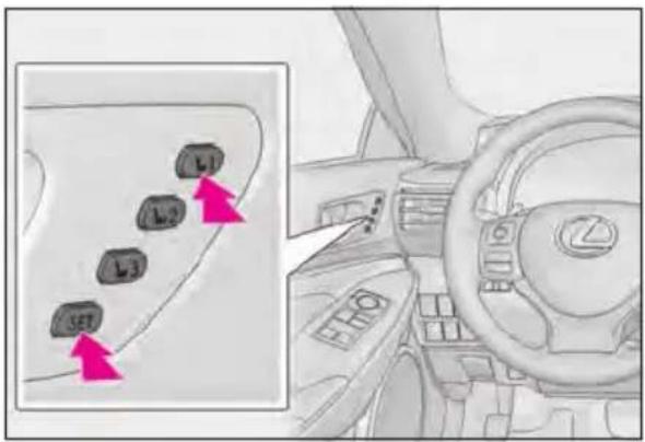 Diagram showing car interior with labeled buttons and directional arrows, including L1, L2, L3, SEI, and a dashboard with Z logo.