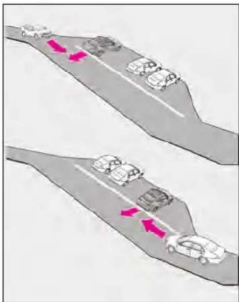 Diagram showing traffic flow with multiple cars on a road, marked with red arrows indicating direction of movement.