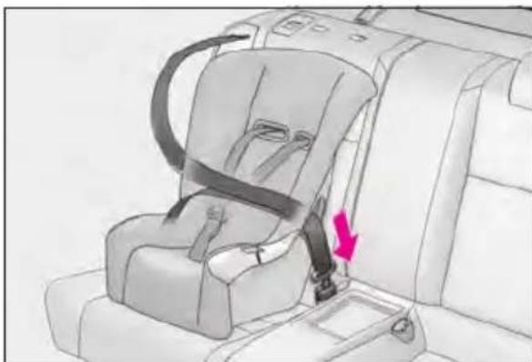 LEXUS RC 350 AWD (2019) - Child restraint system fixed with a seat belt - 7