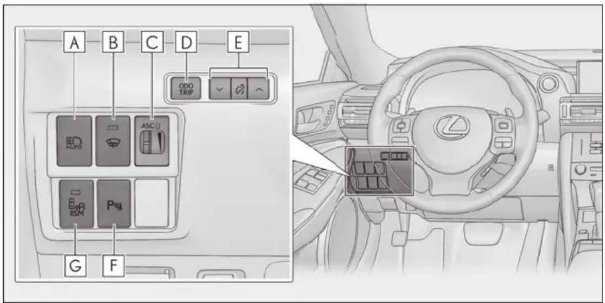 A B C D E ODO TRIP AUTO ASC BPM ESM P G F