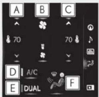 A B C 70 70 D A/C E DUAL F