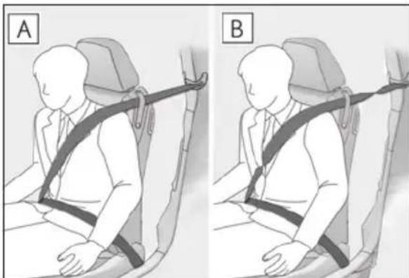 LEXUS RC 350 AWD (2019) - Correct use of the seat belts - 2