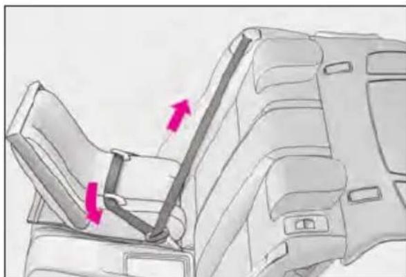 LEXUS RC 350 AWD (2019) - Child restraint system fixed with a seat belt - 4