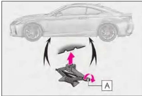 Diagram illustrating vehicle collision with a moving car, showing motion arrows and labeled point A