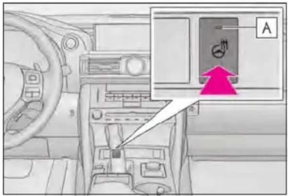 Diagram of car interior showing steering wheel, dashboard, and control panel with labeled component A