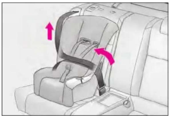 LEXUS RC 350 AWD (2019) - Child restraint system fixed with a seat belt - 9