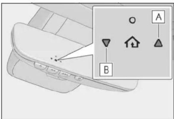 Diagram of a printer with labeled icons and a zoomed-in view showing symbols like 'A', 'B', and geometric shapes.
