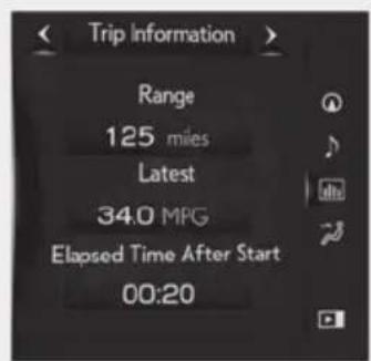 Trip Information Range 125 miles Latest 34.0 MFG Elapsed Time After Start 00:20