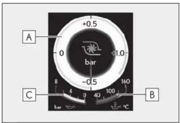 +0.5 0 bar -0.5 8 4 0 40 100 160 C bar B +1.0 A C +0.5 0 bar 160 C