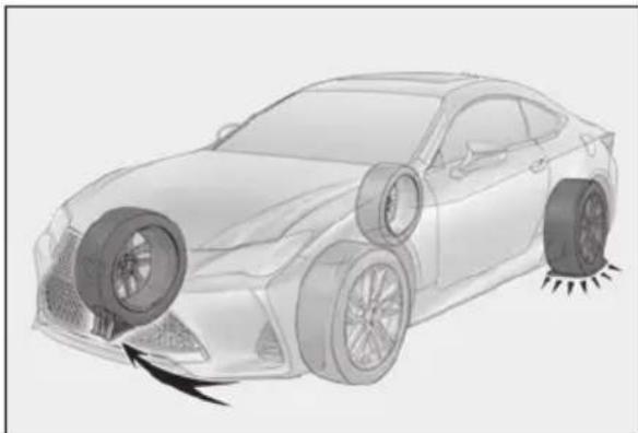 LEXUS RC 350 AWD (2019) - Replacing a flat tire - 1
