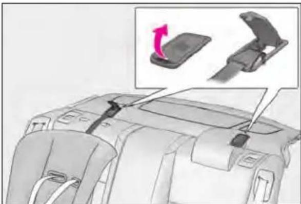 LEXUS RC 350 AWD (2019) - ■ Types of child restraint system installation methods - 3