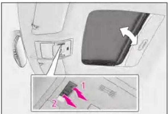 Diagram showing a car interior with a door panel, directional arrows indicating movement, and a close-up of a device labeled with parts 1 and 2.