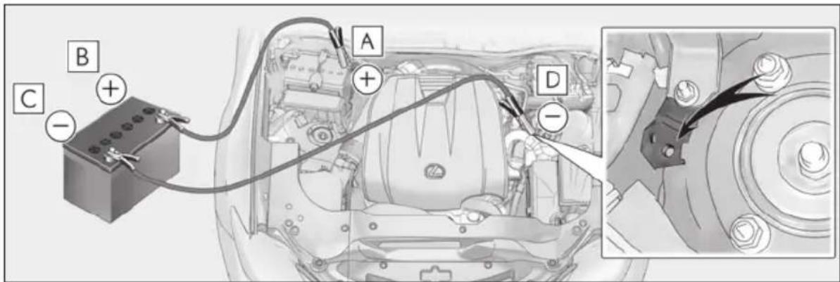 Diagram of car battery connected to a power supply with labeled terminals A, B, C, D and polarity indicators (+/-)