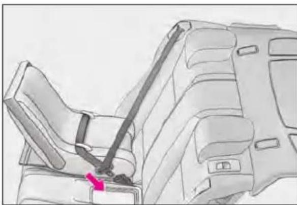 LEXUS RC 350 AWD (2019) - Child restraint system fixed with a seat belt - 2