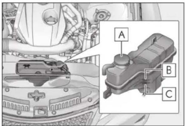 Technical diagram showing engine component assembly with labeled parts A, B, and C