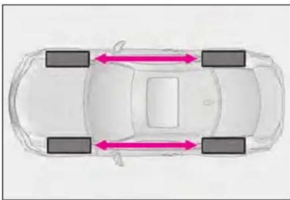 LEXUS RC 350 AWD (2019) - Tire rotation - 1