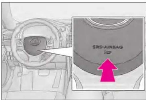 SRS-AIRBAG R