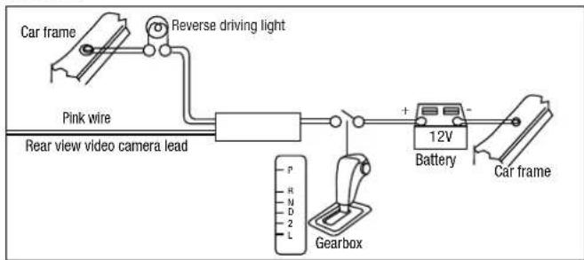 Soundstream Reserve VRCPAA-106F - Parking wire - 2