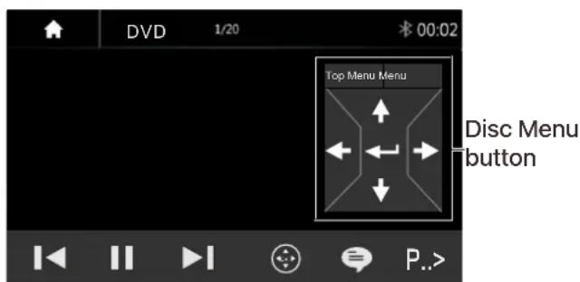 DVD 1/20 $ 00:02 Top Menu Menu Disc Menu button P..>