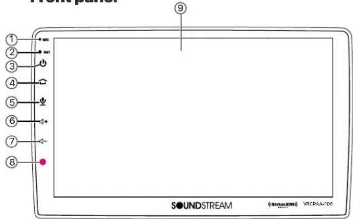 Front panel ① ② ③ ④ ⑤ ⑥ ⑦ ⑧ ⑨ SOUNDSTREAM VRCPAA-106