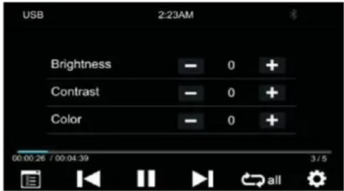 USB 2:23AM Brightness - 0 + Contrast - 0 + Color - 0 + 00:00:26 / 00:04:39 3 / 5