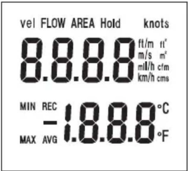 vel FLOW AREA Hold knots 8.8.8.8 ft/m ft" m/s m² mil/h cfm km/h cms MIN REC -1.8.8.8 °C MAX AVG °F