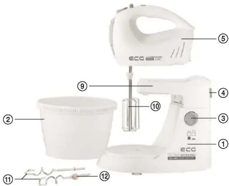 ECO ① ② ③ ④ ⑤ ⑥ ⑦ ⑧ ⑨ ⑩ ⑪ ⑫