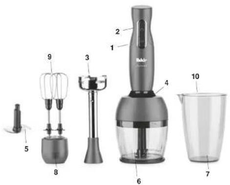 Labeled diagram of a Bokker brand blender with numbered parts for each part