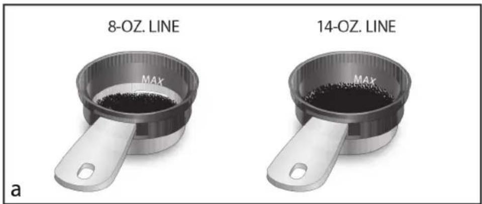 8-OZ. LINE MAX 14-OZ. LINE a