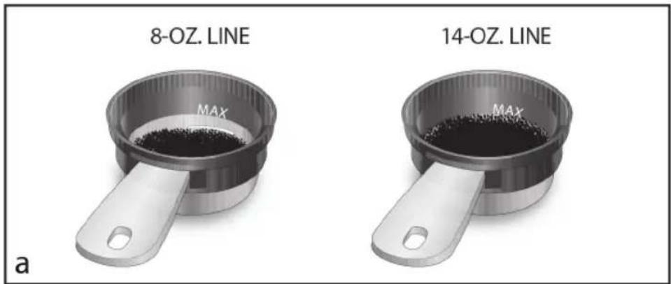 8-OZ. LINE MAX 14-OZ. LINE a