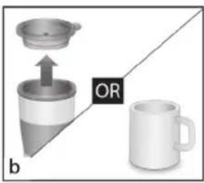 OR b
