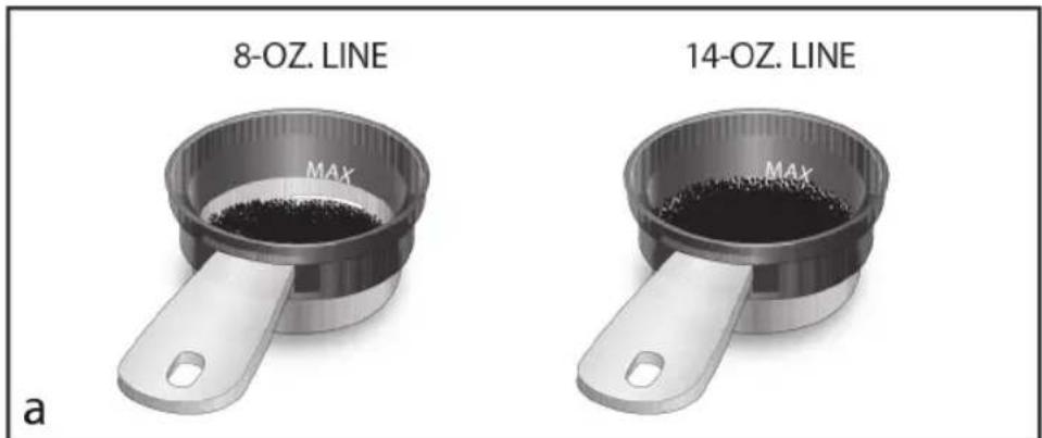 8-OZ. LINE 14-OZ. LINE a