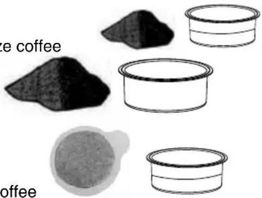 te coffee coffee