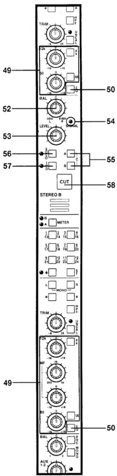 49 50 52 54 53 56 57 55 58 STEREO B B METER 1 2 3 4 13 14 15 16 5 6 7 8 17 18 19 20 9 10 11 12 21 22 23 24 ↓ S T L MONO R φ φ TRIM HPF -8 24 12k 8 k -16 +16 MF 1k 250 3k 0 -16 +16 B0 0 120 -15 +15 E O BAL C PRE MONO 1 2 AUX 1-2