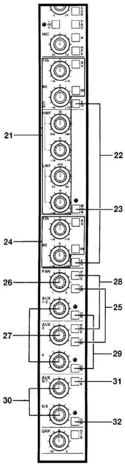 SUB 49 P V D MIC Φ HP F 12k 8 k -16 +16 B0 12k C H -16 +16 HMF 3k 350 18k 0 E O LMF 45.0 43 5k 0 M N -16 +16 21 22 23 24 12k 8 k -16 +16 B0 0 12k -16 +16 PAN C P E 1 2 C H 26 28 25 27 4 O N AUX 1-2 AUX 3 P Q E C H 29 31 30 AUX 5/7 7 8 6/8 O N GRP O I R -30 5 32