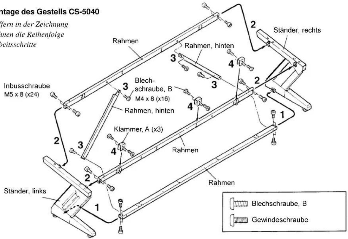 Vantage des Gestells CS-5040 Fern in der Zeichnung anen die Reihenfolge beitsschritte Inbusschraube M5 x 8 (x24) Ständer, links 1 2 3 4 Rahmen Rahmen, hinten 3 4 2 Ständer, rechts Blech- schraube, B M4 x 8 (x16) Rahmen, hinten Klammer, A (x3) Rahmen Rahmen 1 2 3 4 Ständer, links