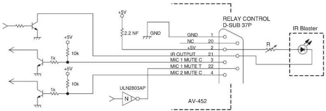 RELAY CONTROL D-SUB 37P GND +5V 2.2 NF GND GND 1 NC 20 +5V 2 IR OUTPUT 21 MIC 1 MUTE C 3 MIC 1 MUTE T 22 MIC 2 MUTE C 4 ULN2803AP N AV-452 IR Blaster
