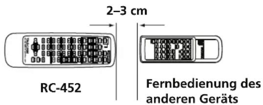2–3 cm RC-452 Fernbedienung des anderen Geräts