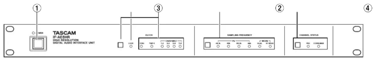 TASCAM IF-AE8HR HIGH RESOLUTION DIGITAL AUDIO INTERFACE UNIT LOCK 1/2 3/4 5/6 7/8 AEE/EBRU SAMPLING FREQUENCY CAMBRIDGE PRO COMMUNER CHANNEL STATUS ① ② ③ ④
