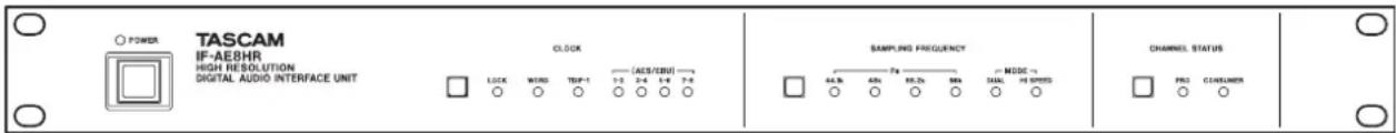 POWER TASCAM IF-AEBHR HIGH RESOLUTION DIGITAL AUDIO INTERFACE UNIT CLOCK SAMPLING FREQUENCY CHANNEL STATUS IF-AEBHR HIGH RESOLUTION DIGITAL AUDIO INTERFACE UNIT LOCK WORD TCP-1 7.2 7.4 7.6 64.8k 40k 59.2k 38k MODE % 34ML PE SPEED PR2 CONTAINER
