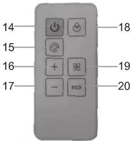 14 15 16 17 18 19 20