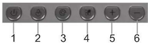 1 2 3 4 5 6
