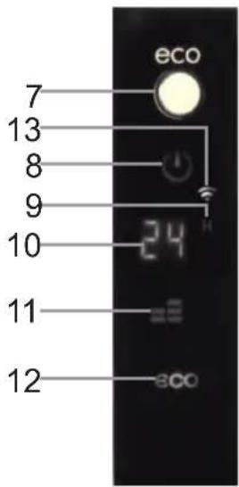 eco 7 13 8 9 10 24 11 12 ∞∞