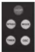FAKIR premium VC 46 S - Timer - 2