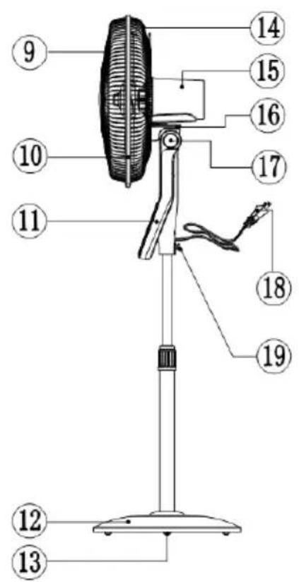 Labeled diagram of a desktop office fan with numbered parts for identification